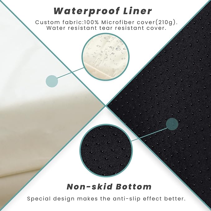 Laifug Orthopedic Memory Foam Dog Bed with Durable Water Proof Liner and Removable Washable Cover (Large (46"x28"x8"), Denim Blue)