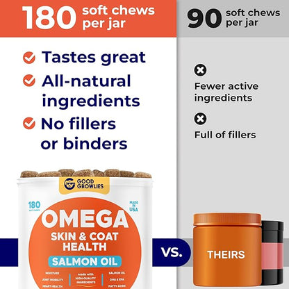 Omega 3 Fish Oil for Dogs (180 Ct) - Skin & Coat Chews - Dry & Itchy Skin Relief + Allergy Support - Shiny Coats - EPA&DHA Fatty Acids - Natural Salmon Oil Chews Promotes Heart, Hip & Joint Support