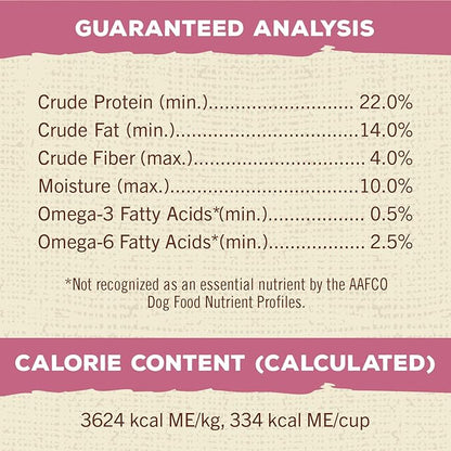 NUTRO MAX Adult Mini Chunk Recipe Dry Dog Food With Farm-Raised Chicken, 25 LB Bag