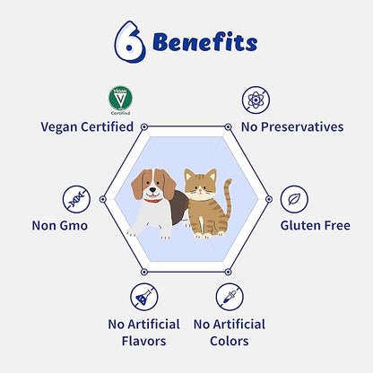 Probiotics Powder Pancreatic Health, Intensive Gut Health, Diarrhea and Constipation, Allergies for Dogs and Cats (120g)