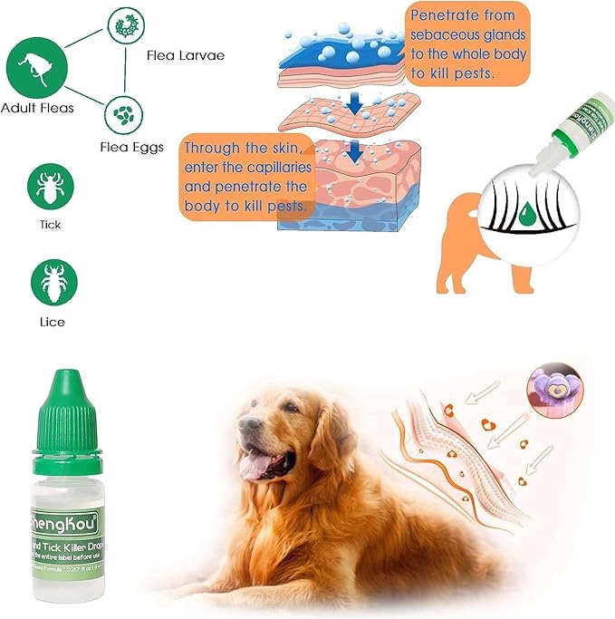 Total Pest Defense: Dog Flea and Tick Prevention Drops, Repels Efficiently, Natural Formula, Comes with Free Flea Collar and Comb, for Dogs 4-44-88 lbs, (6 Month Supply)