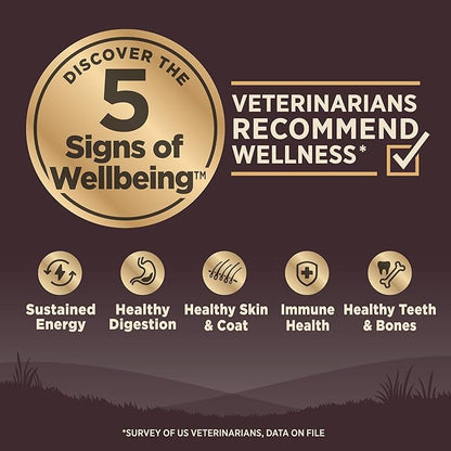 Wellness CORE Grain-Free Senior Dry Dog Food, Made in USA with Real Turkey and Natural Ingredients, With Nutrients for Immune, Joint, Skin & Coat Support, 24-Pound Bag