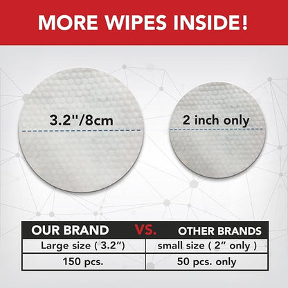 NOVEHA Pet Wipes - Formulated Pet Wipes - for Facial and finger Folds, Underarms - 3" x 2" Size (150 Count)