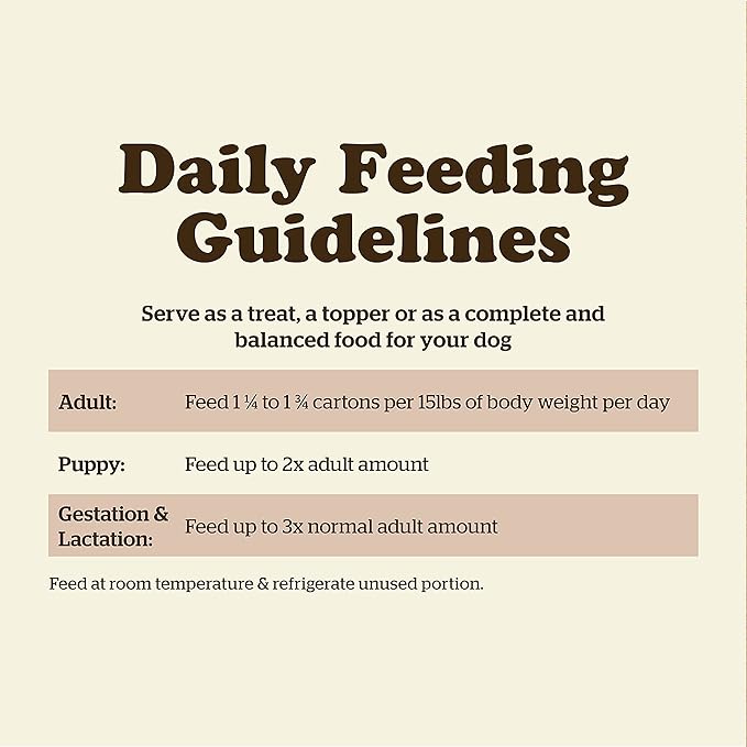 Now Fresh Wet Dog Food, 12.5 oz (12 Ct) - Grain Free Wet Dog Food - Pork Stew with Bone Broth - Healthy Diet for Small, Medium and Large Breed Dogs