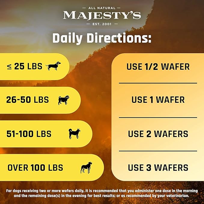 Majesty's Grain-Free Buddy Bites Hip and Joint Wafers for Medium / Large Dogs - Superior Support Supplement - Carob and Sweet Potato Flavored - 56 Count (Up To 8 Week Supply)
