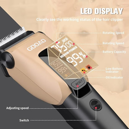 Dog Clippers for Grooming for Heavy Thick Coat, 3-Speed Low Noise Dog Grooming Kit, Electric Quiet Dog Hair Trimmer,Cordless,Rechargeable, Pet Hair Shaver for Small and Large Dogs Cats