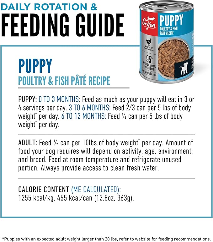 ORIJEN Puppy Poultry & Fish Pate Recipe Wet Dog Food, Pate Dog Food for Puppies, WholePrey Ingredients, 12.8oz (Case of 12)