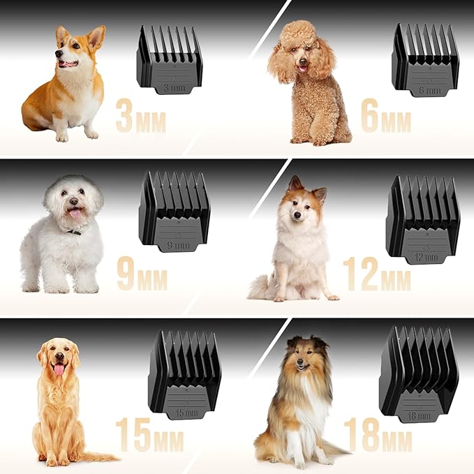 Dog Clippers for Grooming, 5-Speed Quiet High Power Dog Grooming Kit, Low Noise Rechargeable Cordless Electric Pet Hair Clipper Trimmer Shaver for Small Large Dogs Cats