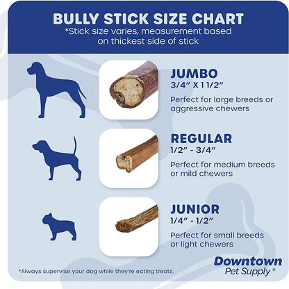Downtown Pet Supply Bully Sticks for Dogs (6", 100-pack, Jumbo) Non-GMO, Grain Free, Rawhide Free Dog Chews Long Lasting Pizzle Sticks - Low Odor Bully Sticks for Large Dogs