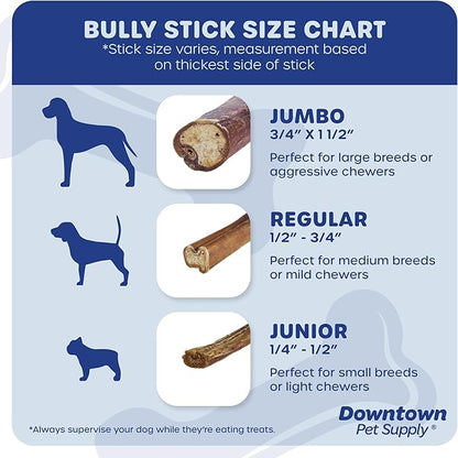 Downtown Pet Supply Bully Sticks for Dogs (6", 35-pack, Jumbo) Non-GMO, Grain Free, Rawhide Free Dog Chews Long Lasting Pizzle Sticks - Low Odor Bully Sticks for Large Dogs