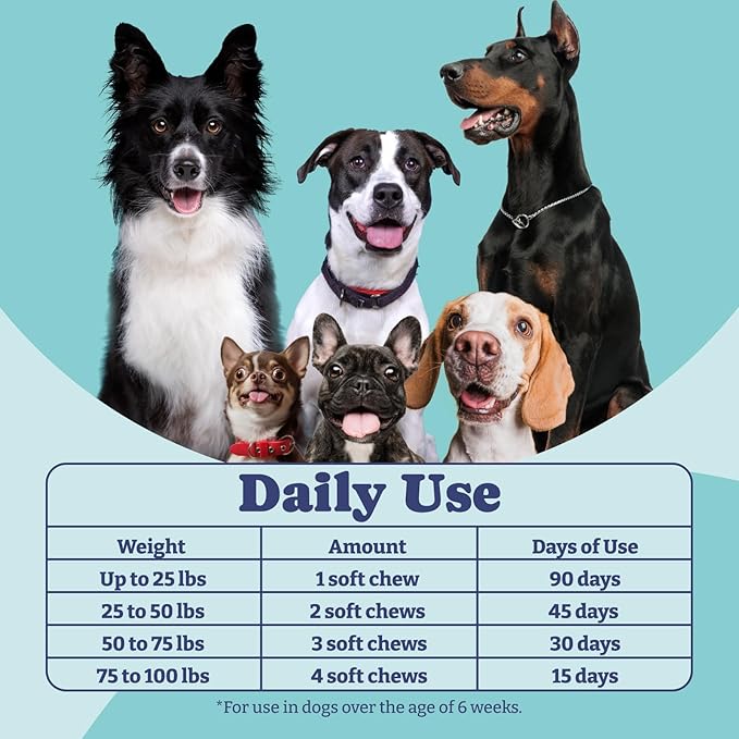 Probiotics for Dogs, Daily Dog Probiotics and Prebiotic with Natural Ingredients, for Gut Health and Digestive Health, Support Immune System, Maintain Skin & Coat Health, Duck Flavor, 90 Soft Chews