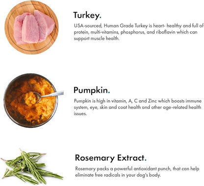 Premium Turkey & Pumpkin 5 oz. Dog Jerky Treats | 100% Human Grade | USA Made | High Protein | Grain Free | Limited Ingredients | No Filler | BHA-BHT Free | Soft-Tender
