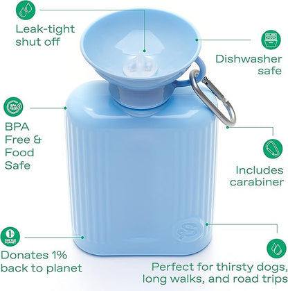 Springer Dog Water Bottle | Portable Travel Water Bottle Dispenser for Dogs - As Seen on Shark Tank | Patented, Leak-Proof Bottles Fill Bowl with Water - Ideal for Walking | BPA-Free 44oz Blue