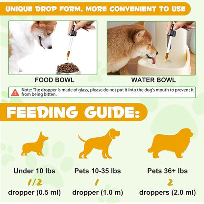 Allergy Relief Drops for Dogs, Allergy Immune Booster Treatment for Seasonal Allergies & Digestive, Healthy Immune System, Dog Supplement with Milk Thistle and Turmeric, Bacon Flavor - 60ml / 2 fl.oz