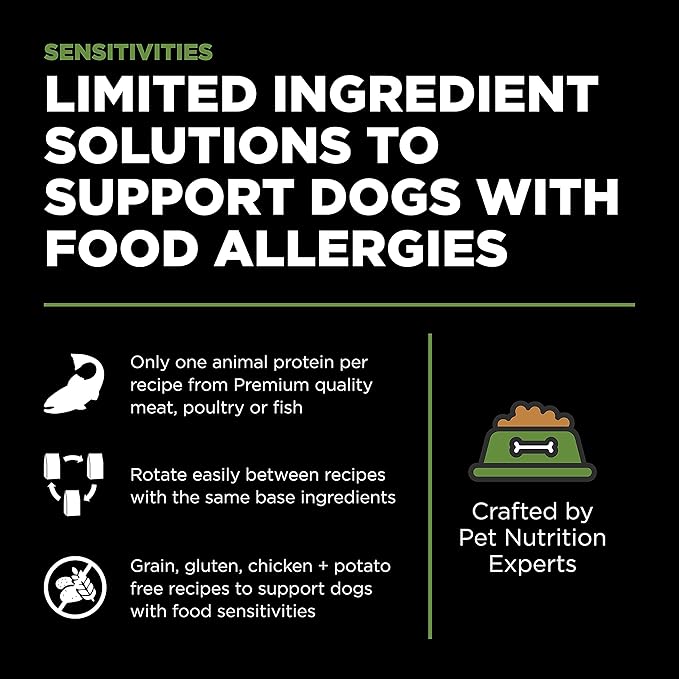 GO! SOLUTIONS Sensitivities Limited Ingredients Dry Dog Food - Grain Free Turkey recipe - Complete & Balanced Nutrition for All Life Stages, 12 lbs