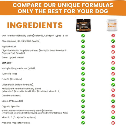 All-in-1 Multivitamin Dog Vitamins and Supplements | Soft Chews with Probiotics, Turmeric, Glucosamine, Omega Fish Oil, Digestive Enzymes for Hip and Joint Support, Skin and Coat Health