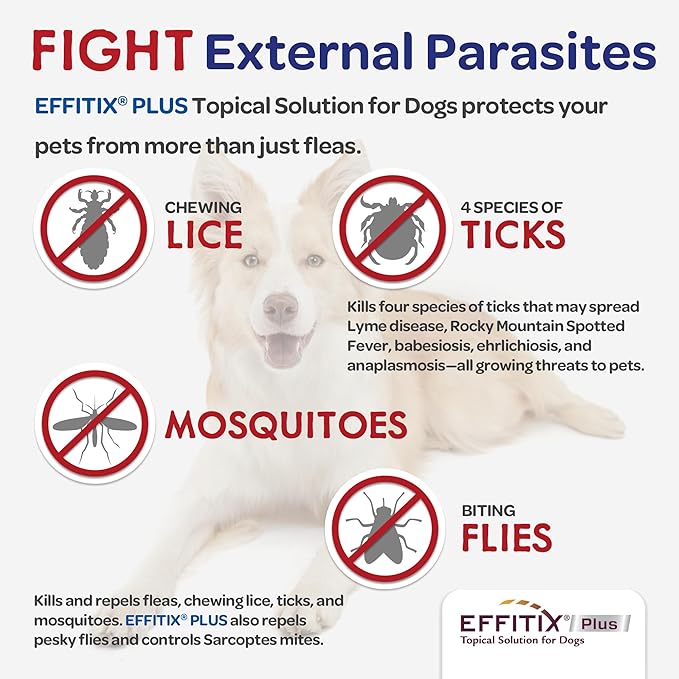 Effitix Plus Topical Solution for Dogs - Flea and Tick for Medium Dogs (23-44.9lbs), 3 Doses, Waterproof Topical Prevention (by Virbac)