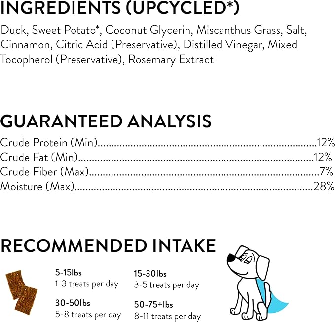 Shameless Pets Jerky Dog Treats, Duck-Tato - Healthy Dog Chews for Digestion Support with Fiber - Dog Treats with Real Cage-Free Duck - Free from Grain, Corn & Soy - 1-Pack
