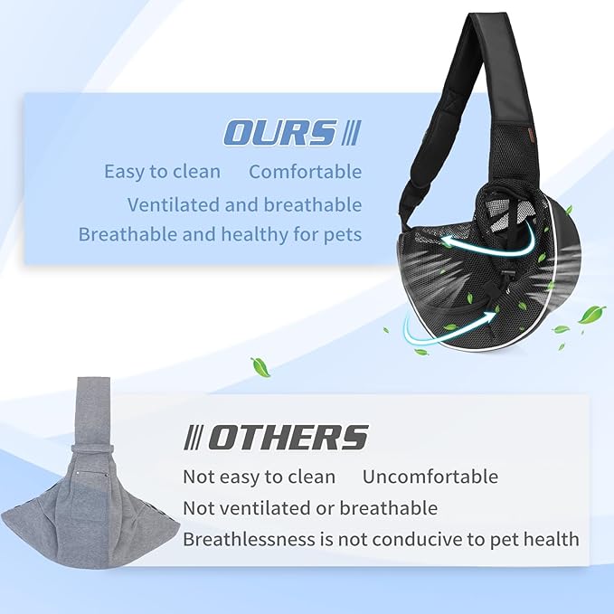 YUDODO Pet Dog Sling Carrier Breathable Mesh Travel Safe Sling Bag Carrier for Dogs Cats