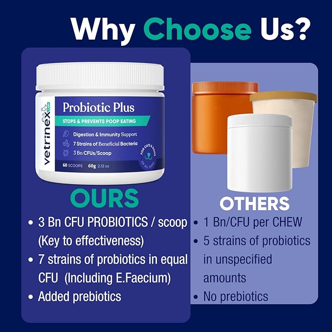 Probiotic - Coprophagia Treatment for Dogs - Stop and Prevent Dog from Eating Poop - No Stool Eating, Deterrent and Prevention - Probiotics Powder for Cats, Dogs & Puppies