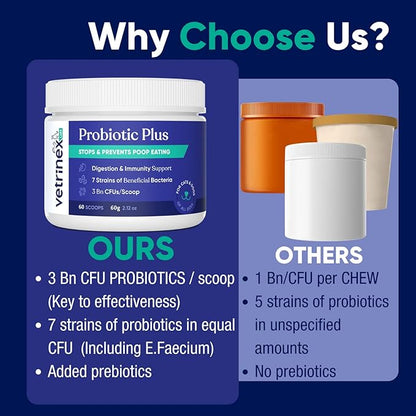 Probiotic - Coprophagia Treatment for Dogs - Stop and Prevent Dog from Eating Poop - No Stool Eating, Deterrent and Prevention - Probiotics Powder for Cats, Dogs & Puppies