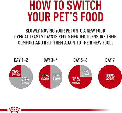 Royal Canin Size Health Nutrition Dry Large Breed Puppy Food, Supports Brain Development, Immune Support and Digestive Health, 30 lb Bag