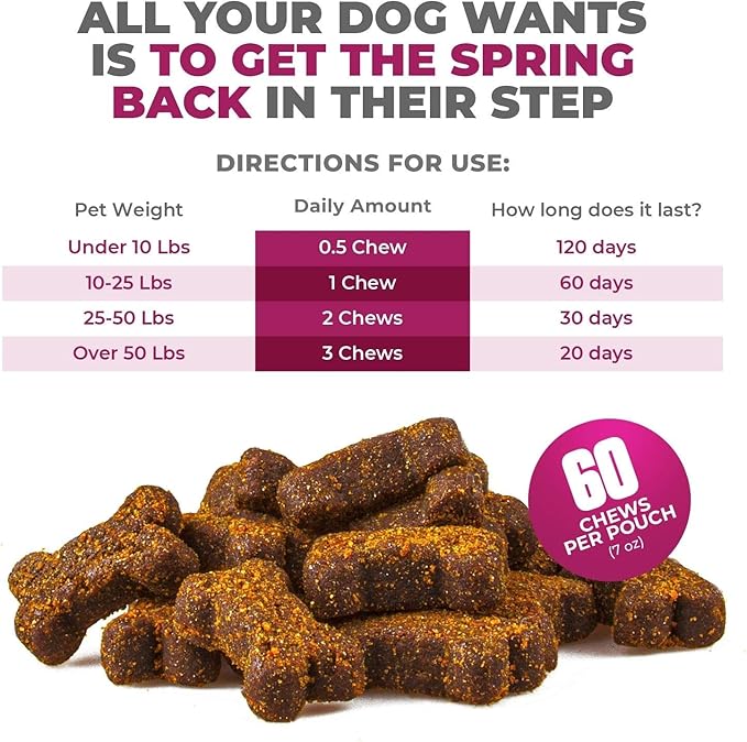 Mighty Petz MAX Hemp Joint Supplement for Dogs - Glucosamine Chondroitin for Dogs. Advanced Mobility Support, Hip & Joint Relief Chews with MSM, Turmeric & Omega-3