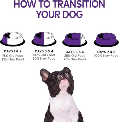 Wellness Complete Health Dry Dog Food with Grains, Natural Ingredients, Made in USA with Real Meat, All Breeds, For Adult Dogs (Healthy Weight - Chicken & Potatoes, 5-Pound Bag)