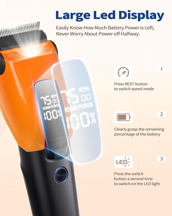Dog Grooming Kit for Thick Heavy Coats,Dog Clippers for Grooming with LED Display,Heavy Duty Rechargeable Dog Trimmer,Dog Grooming Supplies with Storage Bag,Quiet Cordless Shaver for Cats Pets
