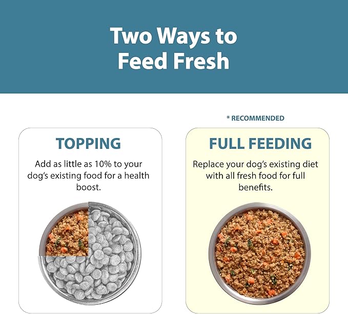 JustFoodForDogs Pantry Fresh Wet Dog Food, Complete Meal or Dog Food Topper, for Joint Health, Skin Health, Allergies, Joint & Skin Support, Pork & Quinoa - 12.5 oz (Pack of 12)