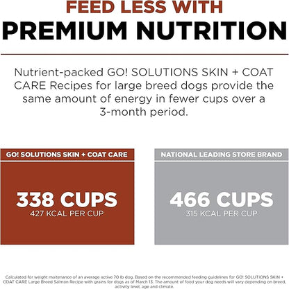 GO! SOLUTIONS Skin + Coat Care Dry Dog Food for Large Breed Adult - Salmon Recipe with Grains - Complete & Balanced Nutrition, 25 lbs