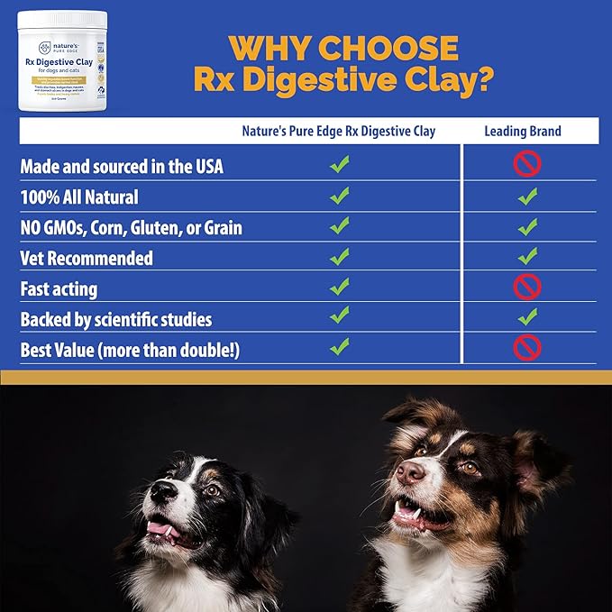 Rx clay for digestion for cat and dog stomach relief. Cat and dog anti diarrhea medication. Cat and dog stomach upset medicine for cat and dog diarrhea. Extra large 210 grams. Veterinary grade.