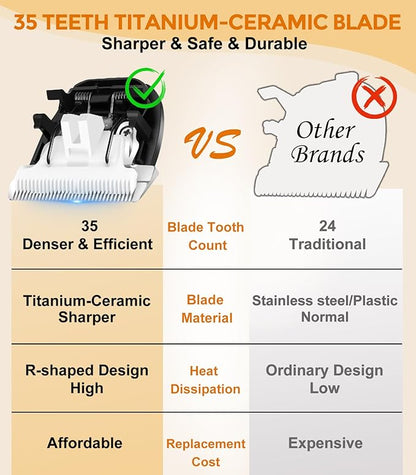 Dog Cat Clippers for Matted Hair - 4-Speed & LCD Dog Clippers for Grooming, Rechargeable for Large&Small Dogs and Cats with Thick Coats - Low Noise & Low Vibration, Paw Trimmer(C95 Pro)