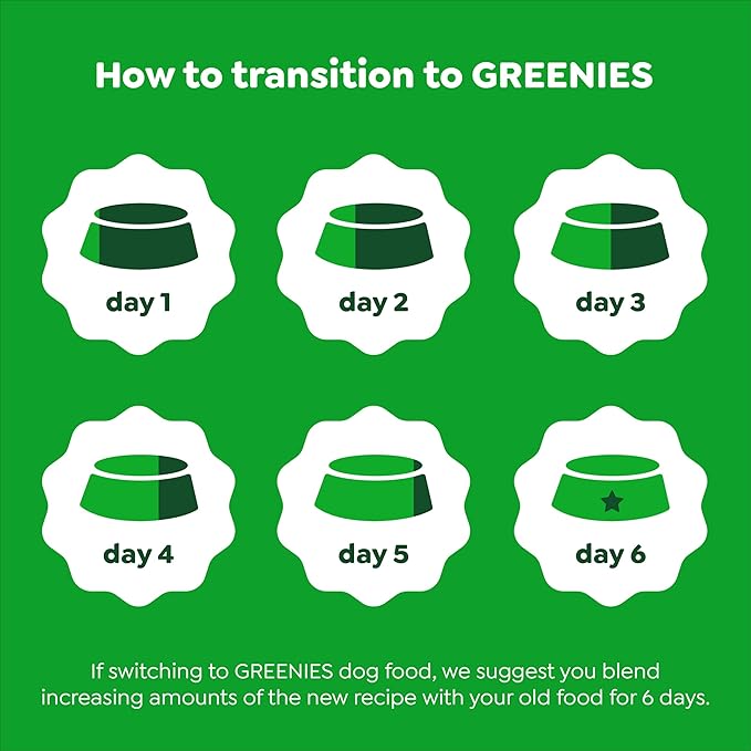 Greenies Smart Essentials Adult Large Breed High Protein Dry Dog Food Real Chicken & Rice Recipe, 15 lb. Bag