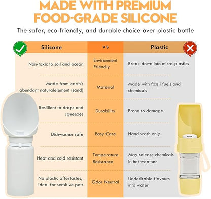 Silicone Dog Water Bottle, Dog Travel Water Bottle Foldable Extra Wide Cup, Lightweight Portable Dog Water Bottle with 2 Metal Pet Tag,Easy to Clean Also for Dog, Cat and Other Pets.