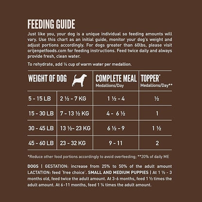 ORIJEN REGIONAL RED Freeze Dried Medallions Dog Food & Topper, Grain Free Dog Food, WholePrey Ingredients, 6oz