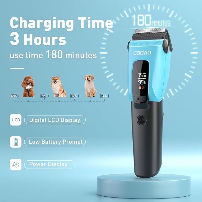 Dog Clippers for Grooming for Heavy Thick Coat, 3-Speed Low Noise Dog Grooming Kit, Electric Quiet Dog Hair Trimmer,Cordless,Rechargeable, Pet Hair Shaver for Small and Large Dogs Cats