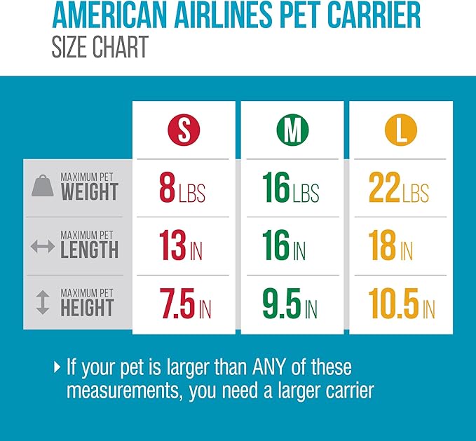 Sherpa American Airlines Travel Pet Carrier, Airline Approved & Guaranteed On Board - Charcoal Gray, Medium
