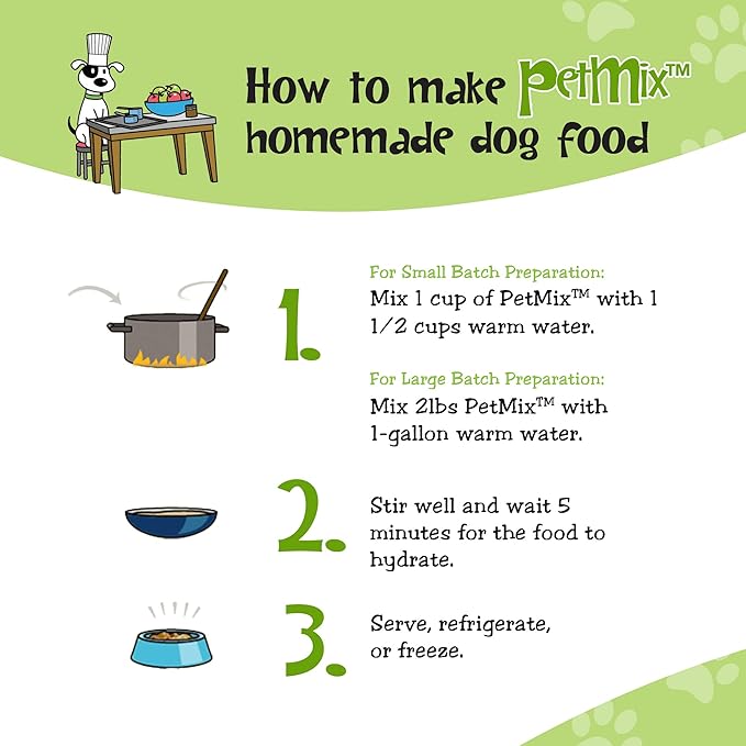 PetMix Vegetarian Dog Food for Allergies - Dehydrated, Grain Free, Raw, Homemade Dog Food (Super Greens, 2 lbs)