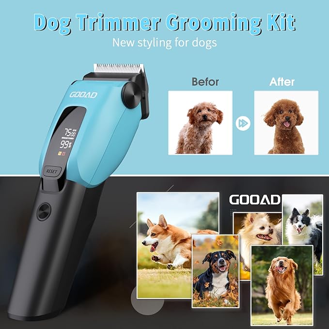 Dog Clippers for Grooming for Heavy Thick Coat, 3-Speed Low Noise Dog Grooming Kit, Electric Quiet Dog Hair Trimmer,Cordless,Rechargeable, Pet Hair Shaver for Small and Large Dogs Cats