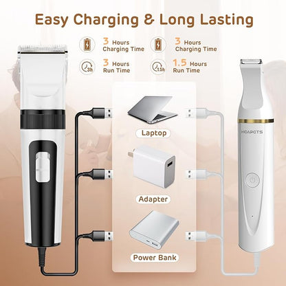 Dog Hair Clippers for Grooming Kit and Dog Paw Trimmer for Grooming, Low Noise Rechargeable Cordless, Shaver Grooming Supplies for Pet Cats Dogs (White, White)