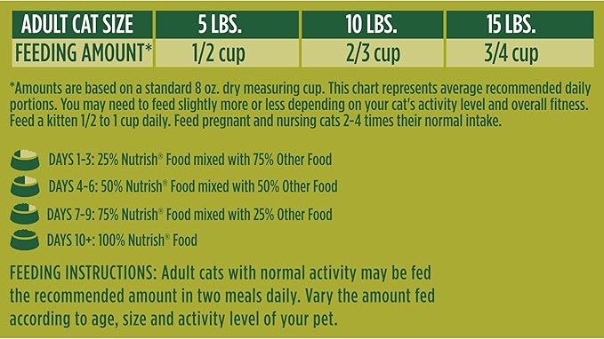 Rachael Ray Nutrish Premium Natural Dry Cat Food with Added Vitamins, Minerals & Other Nutrients, Real Chicken & Brown Rice Recipe, 3 Pound Bag
