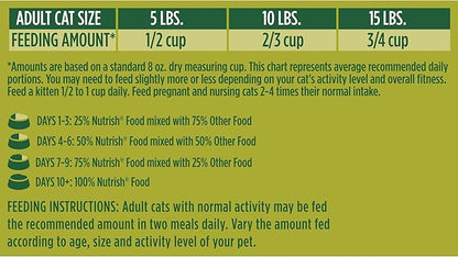 Rachael Ray Nutrish Premium Natural Dry Cat Food with Added Vitamins, Minerals & Other Nutrients, Real Chicken & Brown Rice Recipe, 3 Pound Bag