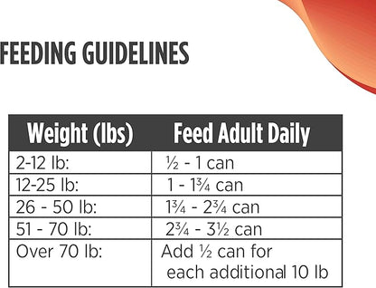 Nulo Freestyle All Breed Adult Wet Canned Dog Food, Premium All Natural Grain-Free, High Animal-Based Protein 13 Ounce (Pack of 12)