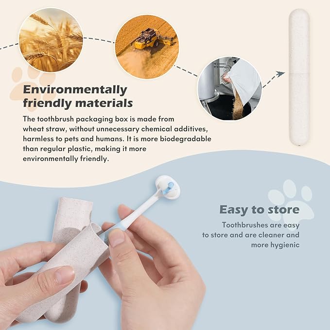 Ultra Soft Nano Bristles Dog Toothbrush,Pet Dental Care Kit,3 Sided Design for Easy Teeth Cleaning,Suitable for All Dogs,for Your Pet's Sensitive Teeth and Gums