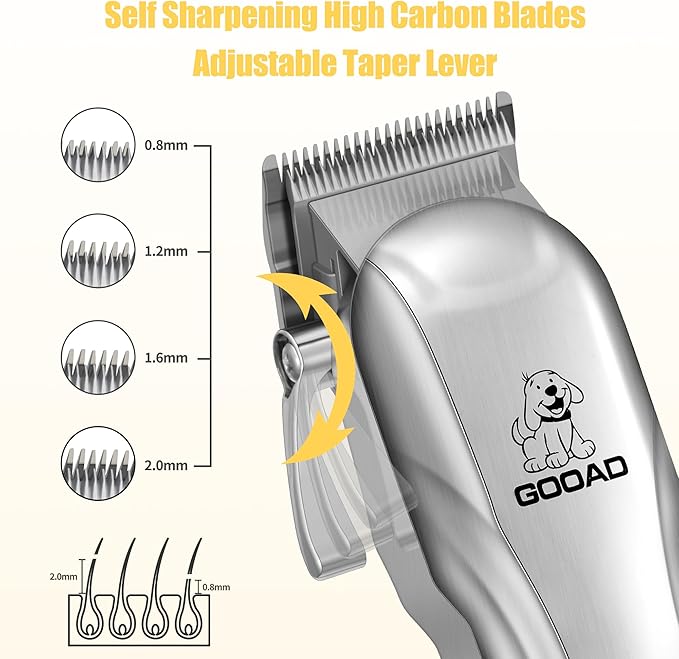 Dog Clippers for Grooming,Dog Grooming Kit for Heavy Thick Hair&Coats/Low Noise Rechargeable Cordless Pet Shaver with Paw Trimmer Nail Grinder/Dog Hair Trimmer for Small & Large Dogs Cats