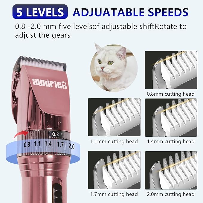 Professional Dog Grooming Clippers for Thick Coat - Sheep Shears for Dogs with Thick Hair – Pet Grooming Clippers for Cats, Sheeps, Horse (Rose Gold)