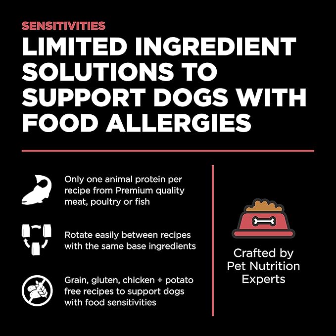 GO! SOLUTIONS Sensitivities – Salmon Recipe – Limited Ingredient Dog Food, 12 lb – Grain Free Dog Food for All Life Stages – Dog Food to Support Sensitive Stomachs