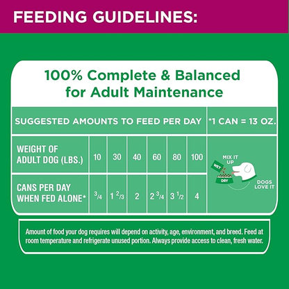 IAMS PROACTIVE HEALTH Adult Wet Dog Food Classic Ground with Beef and Whole Grain Rice, 12-Pack of 13 oz. Cans