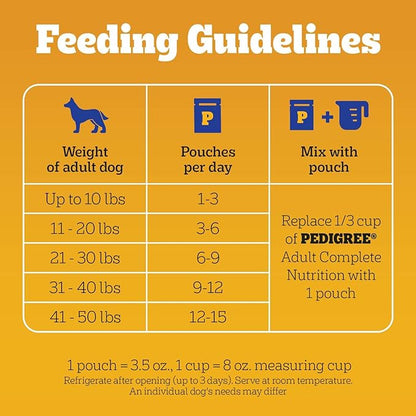 Pedigree High Protein Adult Soft Wet Dog Food Variety Pack, 3.5 oz Pouches, 30 Count